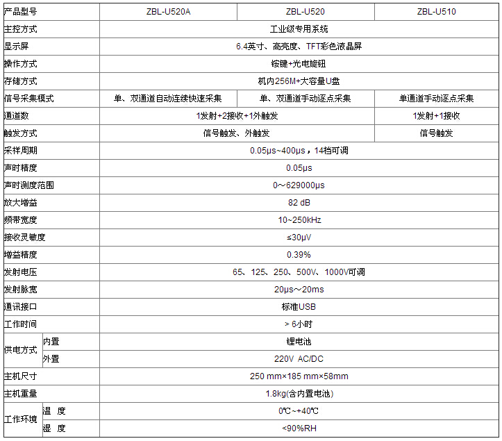 home–bf88必官网登入_项目1196