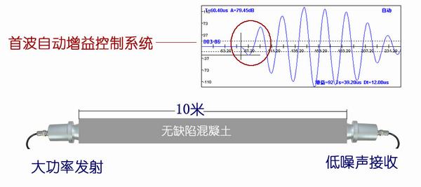 home–bf88必官网登入_项目6288