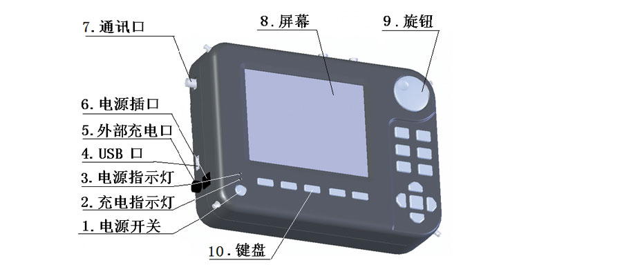 home–bf88必官网登入_首页1858